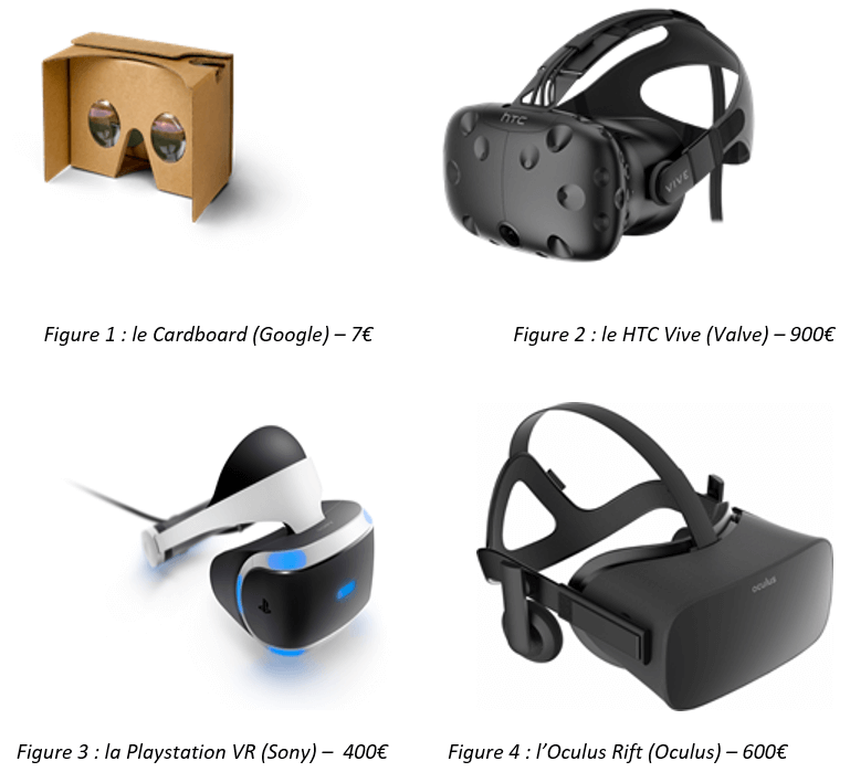 Location Casques VR Oculus Professionnels Réservée aux Pros