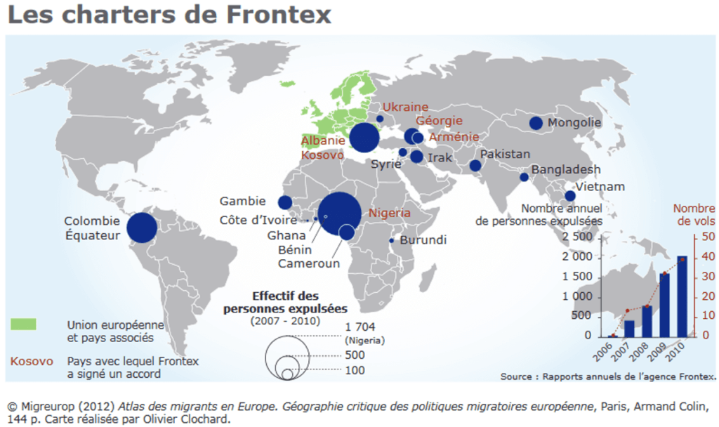 L’immigration, Un Phénomène Aux Conséquences Incertaines - Master ...